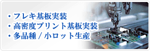 実装事業について